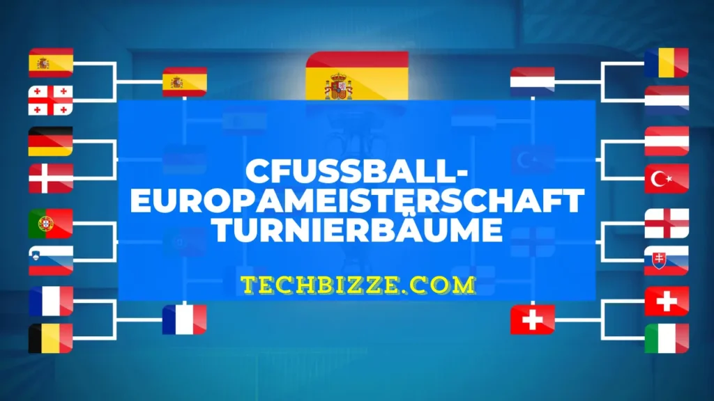 fußball-europameisterschaft turnierbäume