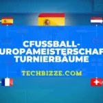 fußball-europameisterschaft turnierbäume